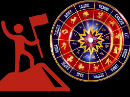 Cada signo tiene una forma única de perseguir sus metas, demostrando que la ambición puede manifestarse de muchas maneras.  CANVA