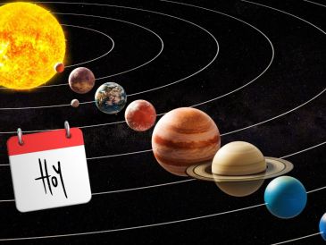 Saturno será más complicado de distinguir debido a su baja posición en el horizonte. Para observar Urano y Neptuno, los astrónomos aconsejan el uso de telescopios. CANVA