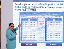 Se instalarán 84 mil 202 casillas para elección judicial. SUN / G. PANO
