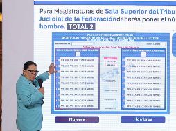 Se instalarán 84 mil 202 casillas para elección judicial. SUN / G. PANO