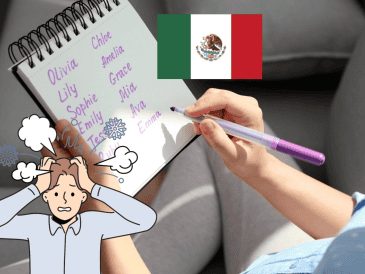 Dado su significado cultural y su valor histórico, la preservación de estos apellidos es un aspecto fundamental para la identidad nacional. CANVA