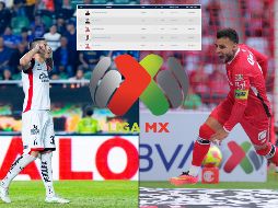 La tabla de goleo luce cada vez más apretada en la Liga MX; estos son los goleadores tras 13 jornadas. IMAGO7 / ARCHIVO