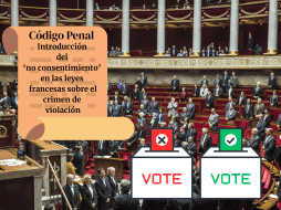 Francia debate incluir el no consentimiento en el delito de violación tras el caso Pelicot. ARCHIVO/EFE/C. Petit Tesson/CANVA.