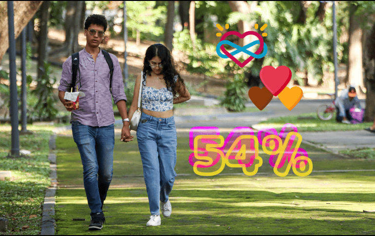 Este es el porcentaje de mexicanos que se han involucrado en algún modelo de relación no monogámica. EL INFORMADOR / ARCHIVO