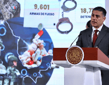 Durante la Mañanera del Pueblo, Omar García Harfuch informó los resultados de los diversos operativos de la Secretaría de Seguridad y Protección Ciudadana. SUN / RDB