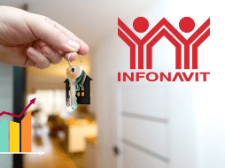 Infonavit: Estos son los aspectos que evalúan para la precalificación. UNSPLASH / J. ZERDZICKI