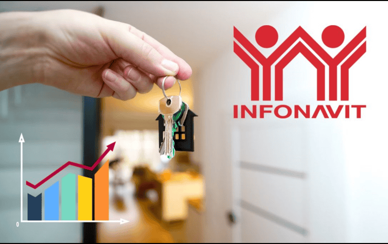 Infonavit: Estos son los aspectos que evalúan para la precalificación. UNSPLASH / J. ZERDZICKI