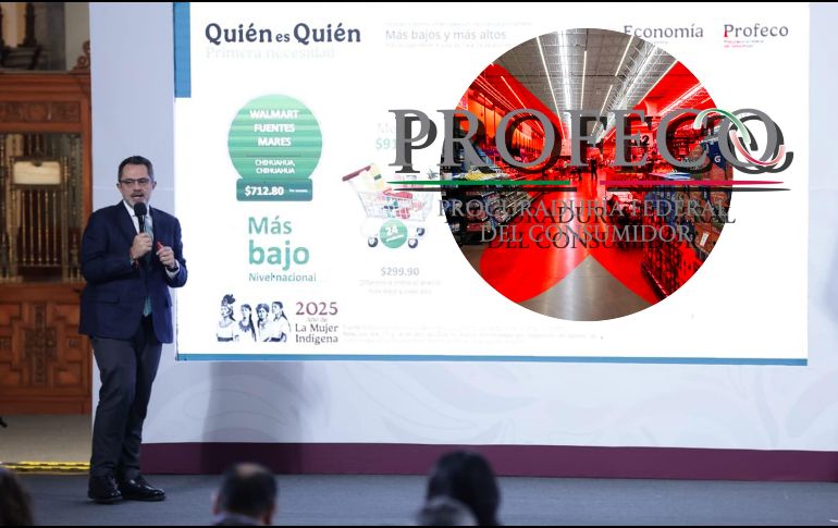 Este es el supermercado más caro de Jalisco según la Profeco. SUN / LCG