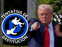 Trump bromea sobre la posibilidad de que traten de destituirlo de nuevo. AP foto/M. Balce Ceneta/CANVA.