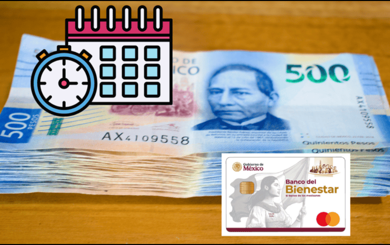 Este calendario es una estimación basada en la entrega anterior, y es posible que haya ajustes. CANVA