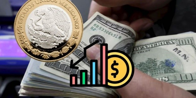 Dollar Today: USD’s Rise Slightly Impacts Mexican Peso on May 2, 2025