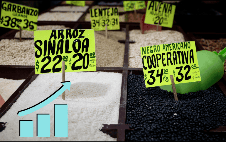 Mientras que los productos genéricos que más subieron en el mes fueron el jitomate (22,08%), el aguacate (10,90%) y las cremas para la piel. EFE / J. Méndez