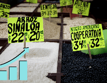 Mientras que los productos genéricos que más subieron en el mes fueron el jitomate (22,08%), el aguacate (10,90%) y las cremas para la piel. EFE / J. Méndez