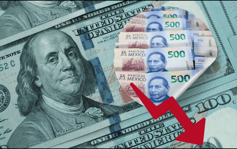 El peso mexicano se encuentra entre las monedas que más han perdido valor frente al dólar. ESPECIAL / Canva