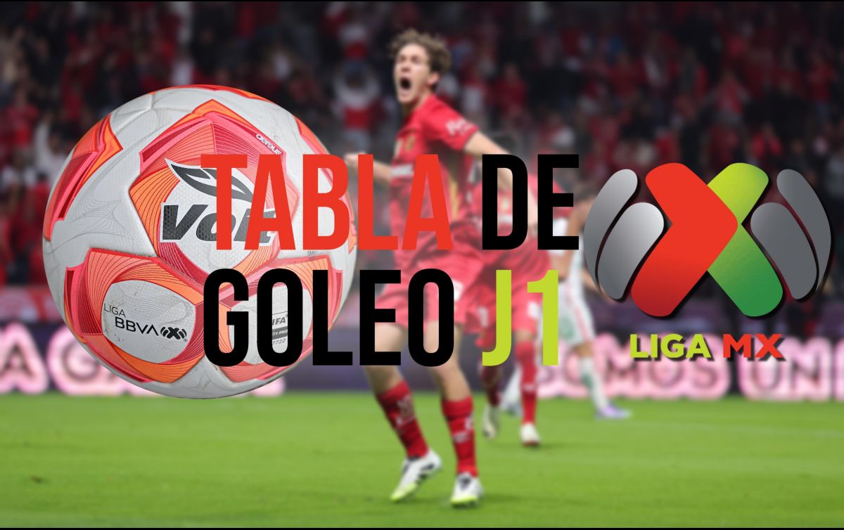 Liga MX: Así va la tabla de goleo tras acabar la Jornada 1 | El Informador