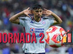 Así queda la tabla de goleo de la Liga MX tras una jornada repleta de goles. IMAGO7 / ARCHIVO