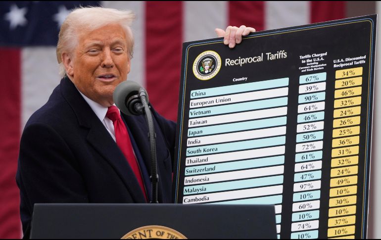 El presidente Donald Trump habla sobre los aranceles que desea imponer en la Casa Blanca en Washington el 2 de abril del 2025.  AP/M. Schiefelbein