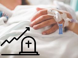 Del total de defunciones, 89.6% fue por enfermedades y problemas relacionados con la salud. ESPECIAL / CANVA