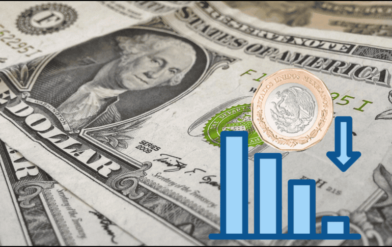 La publicación de la inflación al productor en Estados Unidos, muy por encima de la expectativa del mercado, reavivó los temores que los aranceles generen fuertes presiones inflacionarias. CANVA