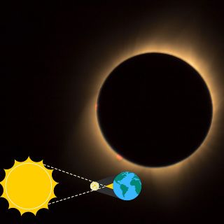 Eclipse solar más largo del siglo: Estos son los países donde podrá verse
