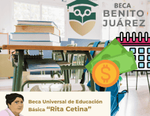 En julio-agosto no hubo apoyos debido al periodo vacacional. CANVA