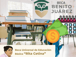 En julio-agosto no hubo apoyos debido al periodo vacacional. CANVA