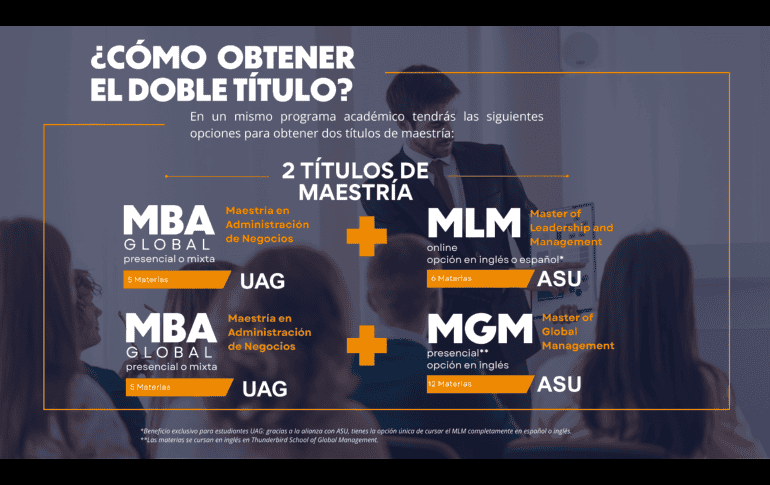 Esta modalidad de doble titulación va más allá de obtener dos títulos en corto tiempo, también es una inversión estratégica. CORTESÍA