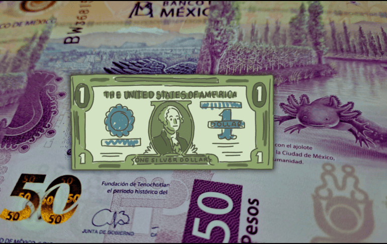 El peso en los mercados internacionales concluyó alrededor de 18.71 pesos por dólar, lo que significó una depreciación de 0.29 por ciento. ESPECIAL / CANVA