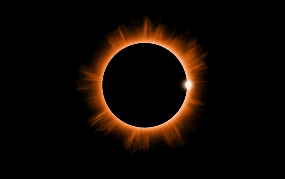 En un eclipse solar parcial, la Luna se coloca entre la Tierra y el Sol, cubriendo solo una parte y dejando visible parte de la luz solar. Canva