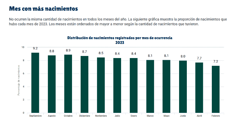 ESPECIAL / cuentame.inegi.org.mx