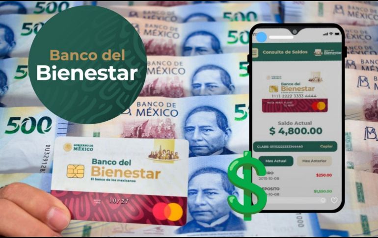 El Monto Transaccional del Usuario (MTU) es una medida que permite definir un límite máximo para transferencias digitales y evitar fraudes. CANVA/ESPECIAL