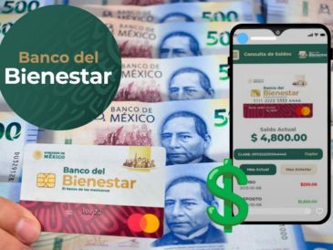 El Monto Transaccional del Usuario (MTU) es una medida que permite definir un límite máximo para transferencias digitales y evitar fraudes. CANVA/ESPECIAL