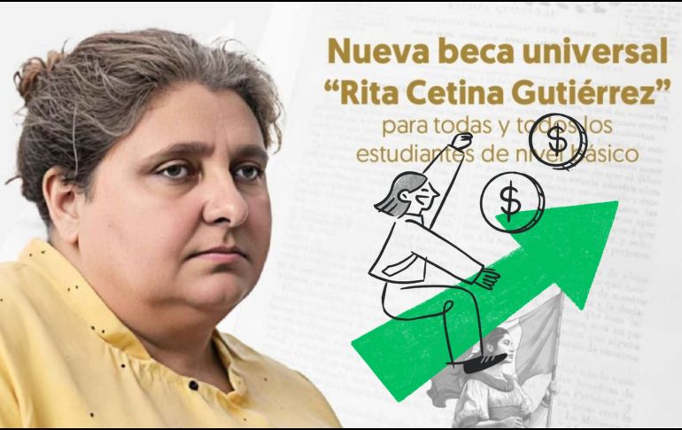 La presidenta Sheinbaum ha dado prioridad a la educación en su primer año de gobierno, al destinar 133 mil millones de pesos a programas de apoyo, cifra que calificó como histórica en el país. ESPECIAL