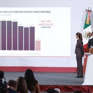 ¿Cuáles son los estados con más homicidios dolosos en 2025?