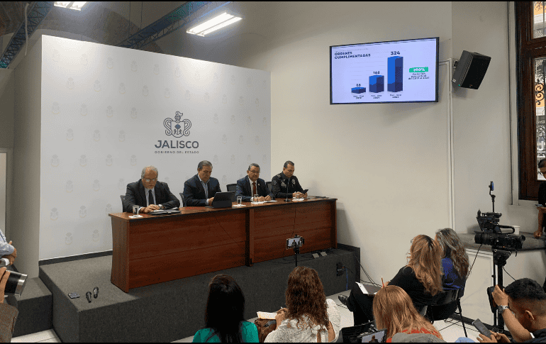 El hurto de motocicleta representa un aumento del 3.3 por ciento. EL INFORMADOR/O. González Hernández