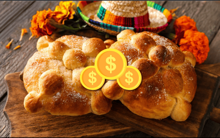 Más allá de su sabor, el pan de muerto se ha convertido en un reflejo de la economía nacional. Su precio reúne los principales desafíos del país: el aumento de los costos, la presión energética y la creatividad con la que los pequeños productores enfrentan la inflación. CANVA
