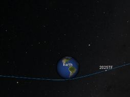 El asteroide 2025 TF, como se le llama, pasó sorprendentemente cerca de la Tierra, a solo 400 kilómetros de distancia. X / @esaoperations