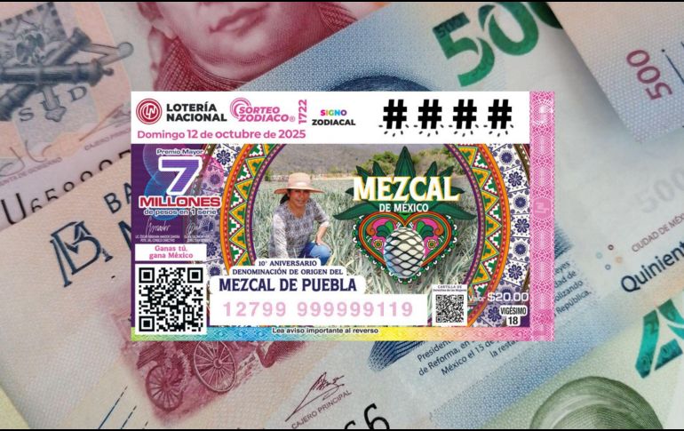 El Sorteo Zodiaco 1722 se realiza este domingo a las 20:00 horas y podrás saber si ganaste el premio mayor en EL INFORMADOR. UNSPLASH.