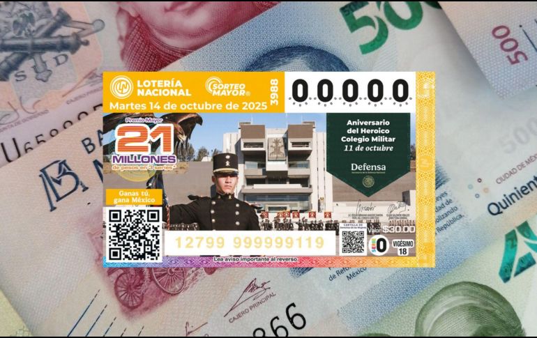 El Sorteo Mayor 3987 se realiza este martes a las 20:00 horas y podrás saber si ganaste el premio mayor en EL INFORMADOR. UNSPLASH.