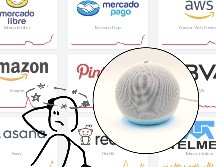 Usuarios de internet decidieron afrontar este problema global con humor, por lo que crearon y compartieron memes al respecto. ESPECIAL / Downdetector / X / @AmazonAlexa