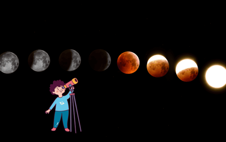 Para quienes planean observar el eclipse total de forma segura, es fundamental utilizar gafas con filtro certificado (ISO 12312-2) o emplear métodos de visualización indirecta. CANVA