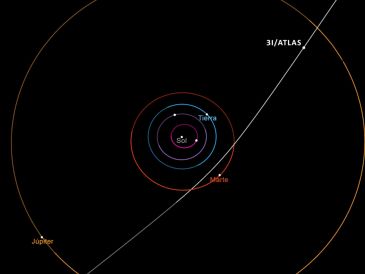En su perihelio, 3I/ATLAS se ubicó a alrededor de más de 200 millones de kilómetros del Sol. EFE / ARCHIVO