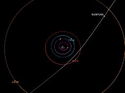 En su perihelio, 3I/ATLAS se ubicó a aproximadamente 200 millones de kilómetros del Sol. EFE / ARCHIVO