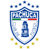 PACHUCA