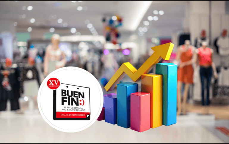 Los productos más vendidos incluyen: Telefonía móvil, joyería y regalos, automóviles y servicios. SUN / ARCHIVO / CANVA