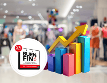 Los productos más vendidos incluyen: Telefonía móvil, joyería y regalos, automóviles y servicios. SUN / ARCHIVO / CANVA