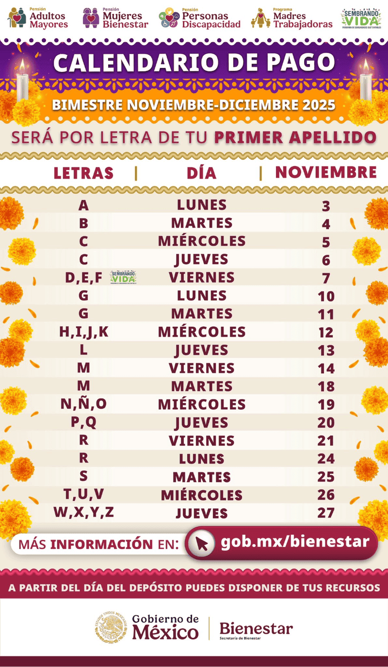 Calendario de pagos Pensión Bienestar bimestre noviembre-diciembre. ESPECIAL&nbsp;