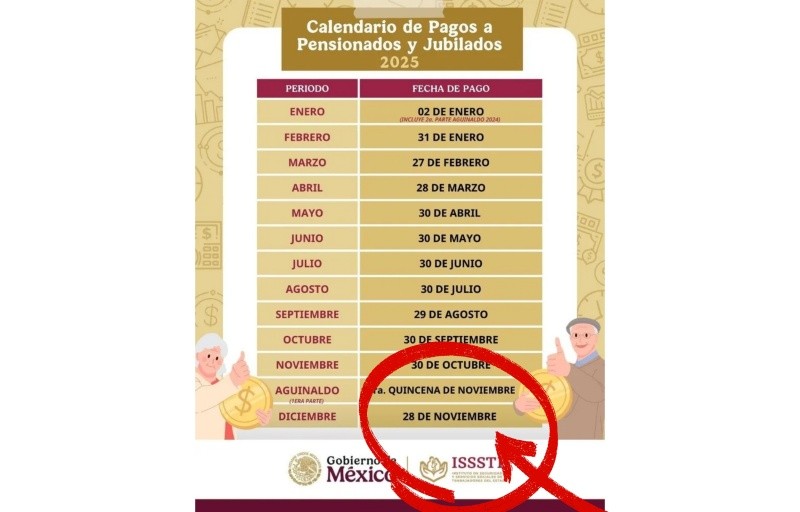 ESPECIAL / ISSSTE&nbsp;