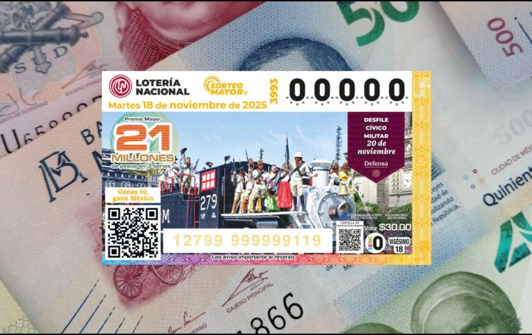 El Sorteo Mayor 3993 se realiza este martes a las 20:00 horas y podrás saber si ganaste el premio mayor en EL INFORMADOR. UNSPLASH.