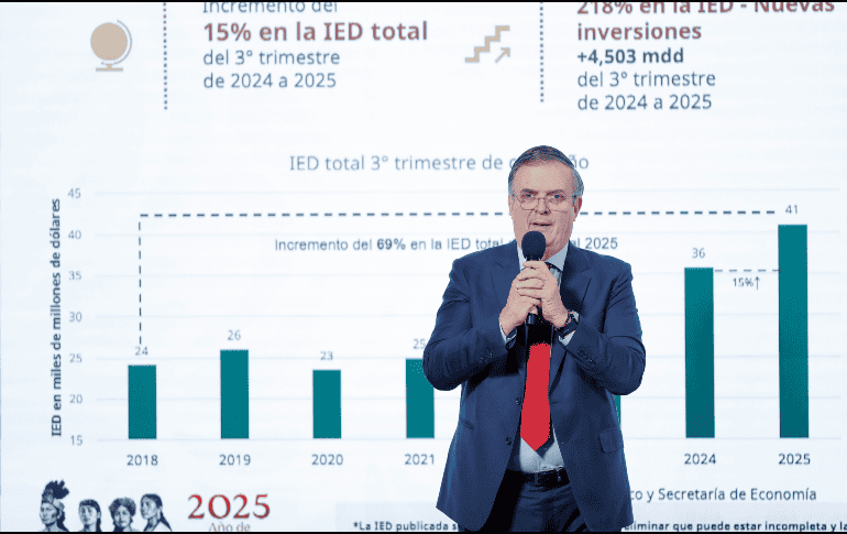 El secretario compartió también que las exportaciones mexicanas continúan mostrando una tendencia ascendente. EFE / I. Esquivel